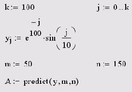 ������������� ��� ������ ������� ������������